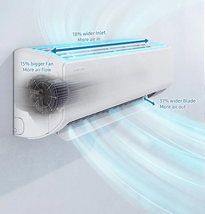 Aire Acondicionado Samsung Inverter con instalación incluida – Climaair