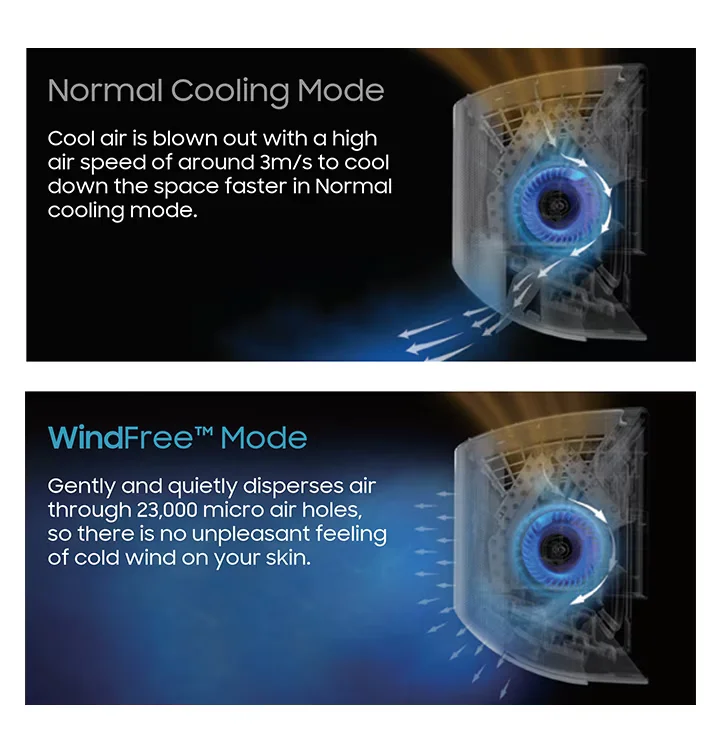 Aire Acondicionado Samsung Inverter con instalación incluida – Climaair